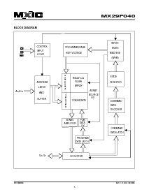 ͺ[name]Datasheet PDFļ3ҳ