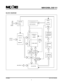 ͺ[name]Datasheet PDFļ3ҳ