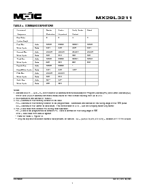 ͺ[name]Datasheet PDFļ7ҳ