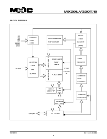 浏览型号MX29LV320TXEC-12的Datasheet PDF文件第4页