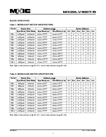 ͺ[name]Datasheet PDFļ3ҳ