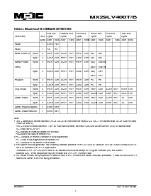 ͺ[name]Datasheet PDFļ7ҳ