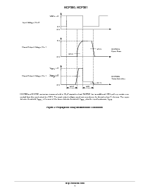 ͺ[name]Datasheet PDFļ7ҳ