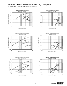 ͺ[name]Datasheet PDFļ5ҳ