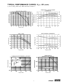 ͺ[name]Datasheet PDFļ7ҳ