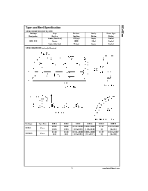 ͺ[name]Datasheet PDFļ5ҳ