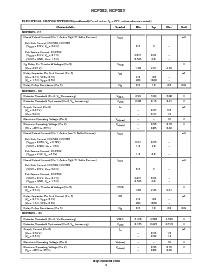 浏览型号NCP303LSN25T1G的Datasheet PDF文件第5页