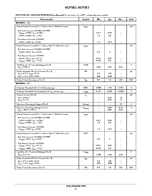 浏览型号NCP303LSN24T1的Datasheet PDF文件第6页