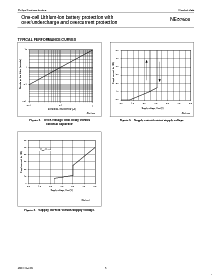 浏览型号NE57600BD的Datasheet PDF文件第5页