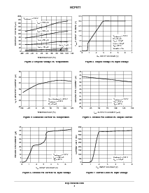 浏览型号[name]的Datasheet PDF文件第4页