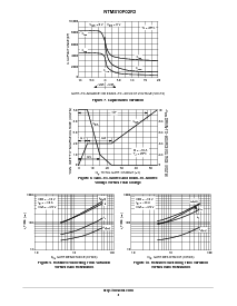 ͺ[name]Datasheet PDFļ4ҳ