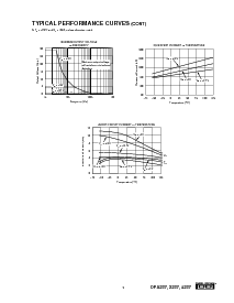 ͺ[name]Datasheet PDFļ9ҳ