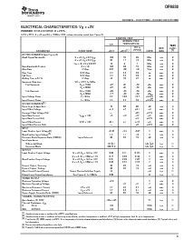 ͺ[name]Datasheet PDFļ5ҳ