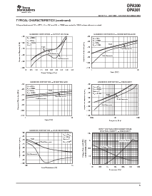 浏览型号OPA301AID的Datasheet PDF文件第5页