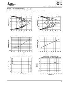 浏览型号OPA301AID的Datasheet PDF文件第7页