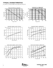 ͺ[name]Datasheet PDFļ4ҳ