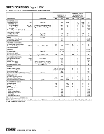 浏览型号OPA4234UA的Datasheet PDF文件第4页