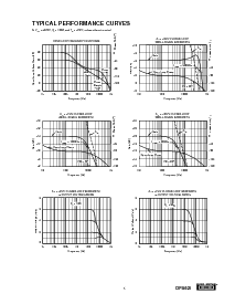 ͺ[name]Datasheet PDFļ5ҳ