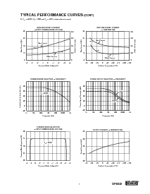 ͺ[name]Datasheet PDFļ7ҳ