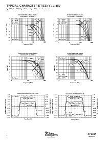 浏览型号OPA847IDBVT的Datasheet PDF文件第4页