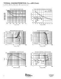 浏览型号OPA847IDR的Datasheet PDF文件第6页