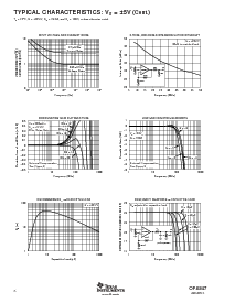 浏览型号OPA847IDBVT的Datasheet PDF文件第6页