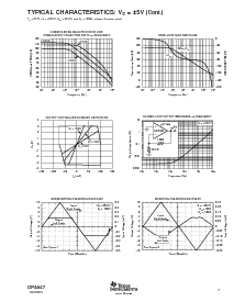 ͺ[name]Datasheet PDFļ7ҳ