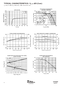 浏览型号OPA847IDR的Datasheet PDF文件第8页