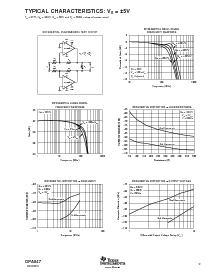 浏览型号OPA847ID的Datasheet PDF文件第9页