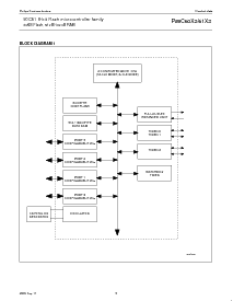 ͺ[name]Datasheet PDFļ5ҳ