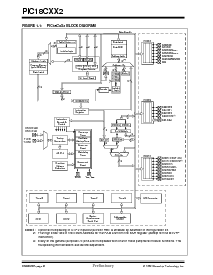 浏览型号PIC18LC442-I/SP的Datasheet PDF文件第6页