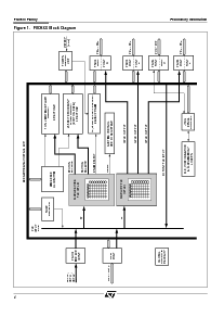 浏览型号PSD913F3V-B-90B81的Datasheet PDF文件第8页