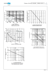 ͺ[name]Datasheet PDFļ4ҳ