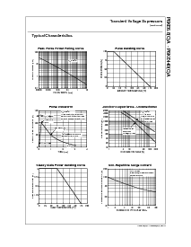 浏览型号P6KE39CA的Datasheet PDF文件第3页