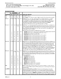 浏览型号P80C54UFPN的Datasheet PDF文件第5页