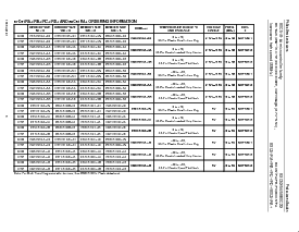 浏览型号P80C54UFPN的Datasheet PDF文件第9页
