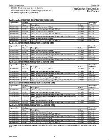 浏览型号P87C52X2FN的Datasheet PDF文件第4页