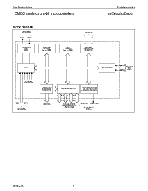 浏览型号P80C652EFAA的Datasheet PDF文件第5页