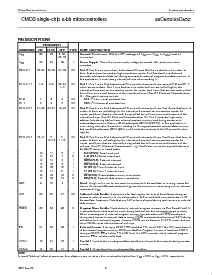 浏览型号P80C652EFAA的Datasheet PDF文件第6页