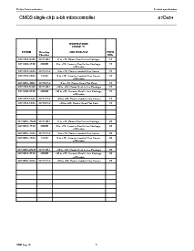 浏览型号P80C652IFB的Datasheet PDF文件第5页