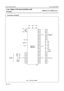 浏览型号P80CL410HFT的Datasheet PDF文件第5页
