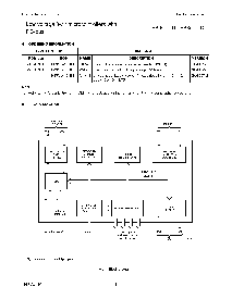 浏览型号P80CL410HFN的Datasheet PDF文件第3页
