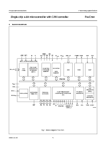 浏览型号P87C591VFA的Datasheet PDF文件第5页