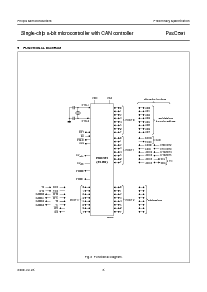 浏览型号P87C591VFA的Datasheet PDF文件第6页