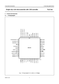 浏览型号P87C591VFA的Datasheet PDF文件第7页