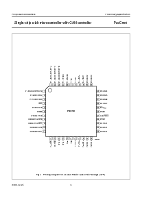 浏览型号P87C591VFA的Datasheet PDF文件第8页