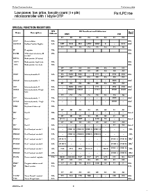 ͺ[name]Datasheet PDFļ8ҳ