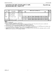 ͺ[name]Datasheet PDFļ9ҳ