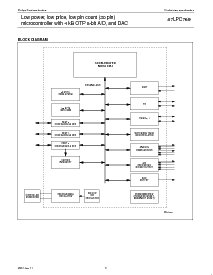 ͺ[name]Datasheet PDFļ6ҳ