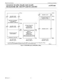 ͺ[name]Datasheet PDFļ7ҳ